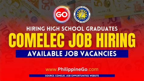 comelec job vacancies 2024|Critical scenario: 3 Comelec vacancies just 3 months before .